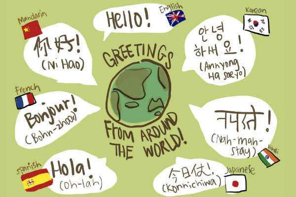 Bahasa Ibu vs Bahasa Global: Dilema Pengajaran di Negara Multibahasa